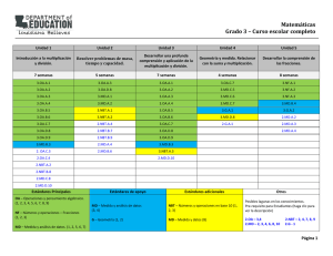 Matemáticas Grado 3 – Curso escolar completo