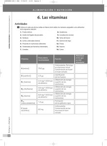 6. Las vitaminas - Wikimates