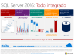 SQL Server 2016 - Microsoft Center