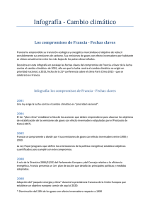 Cambio clim&aacute;tico - France Diplomatie