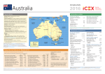 Ficha ICEX Australia