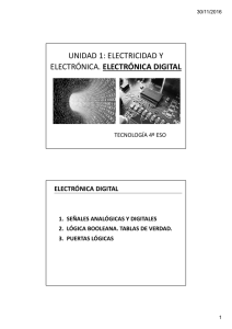unidad 1: electricidad y electrónica. electrónica digital