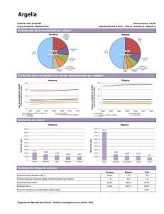 Cancer Country Profile