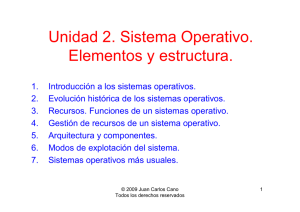 Unidad 2 - Sistema Operativo. Elementos y
