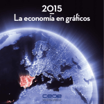 La economía en gráficos 2015