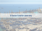El sector exterior 2000-2013