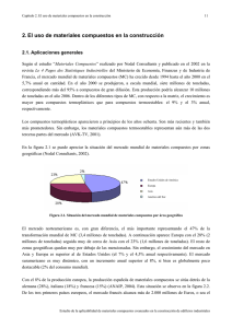 2. El uso de materiales compuestos en la construcción