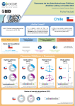Ficha Factual Finanzas P&uacute;blicas y Econom&iacute;a