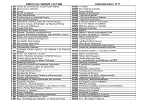 Adaptación Licenciatura-Grado PUBLICIDAD