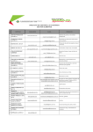 SECTOR ALIMENTOS.xlsx