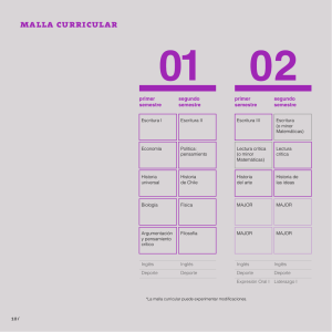 malla curricular