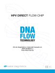 HPV Direct Flow Chip