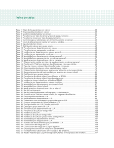 Índice de tablas - Cuenta de Alto Costo