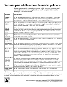 Vaccinations for adults with lung disease - Spanish