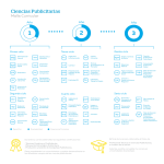 Ciencias Publicitarias