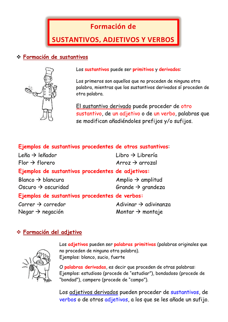 Formación de SUSTANTIVOS, ADJETIVOS Y VERBOS