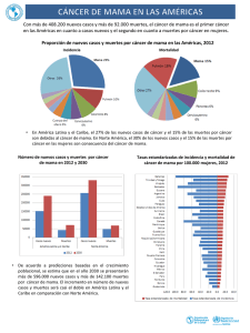 Presentación de PowerPoint