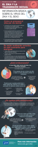 El zika y la transmisión sexual