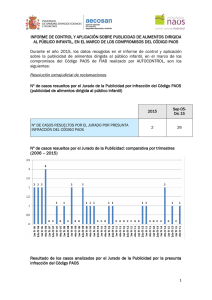 informe de control y aplicaci&oacute;n sobre publicidad de