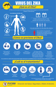 Virus del ZIKA
