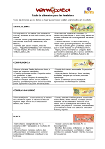 Tabla de alimentos para las lombrices