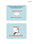 FISICA III CIV 221 Capitulo II EL CAMPO ELECTRICO