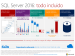 SQL Server 2016 - Center