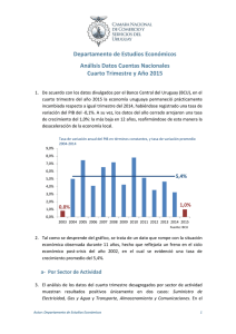 Departamento de Estudios Econ&oacute;micos An&aacute;lisis Datos Cuentas