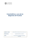 Características y usos de los diagramas de Pourbaix - RiuNet