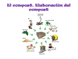 ¿Cómo se elabora el compost?