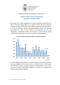 Departamento de Estudios Econ&oacute;micos An&aacute;lisis Datos Cuentas