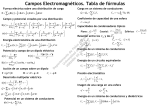 Campos Electromagnéticos. Tabla de fórmulas