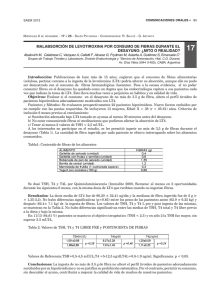 malabsorción de levotiroxina por consumo de fibras durante el