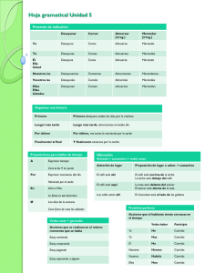 Hoja gramatical Unidad 5