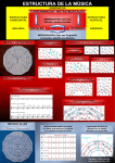 CONSONANCIAS - NOTAS MUSICALES ESCALAS ACORDES