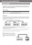 Manual de ajustes MIDI CN25 Ajustes MIDI