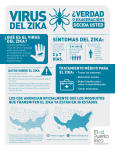 Información sobre el Virus del Zika