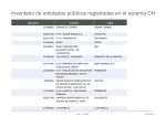 Inventario de entidades públicas registradas en el sistema CHIP