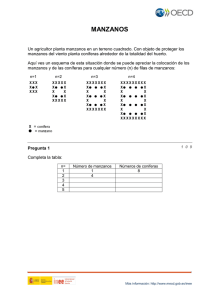 manzanos - Recursos