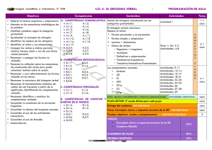U.D. 4: EL SINTAGMA VERBAL - PROGRAMACIÓN DE AULA