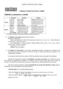 FORMAS NOMINALES DEL VERBO