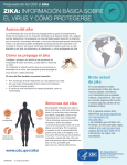 Zika: información básica del virus