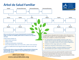 Árbol de Salud Familiar