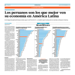 Los peruanos son los que mejor ven su economía en América Latina