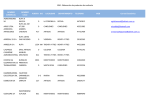 Elaboración de productos de molinería