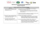 Programa Categoría B - Olimpiadas Costarricenses de Ciencias