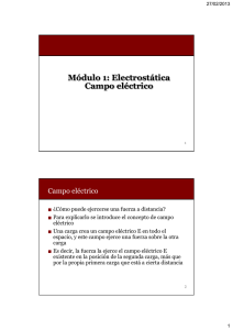 Módulo 1: Electrostática Campo eléctrico