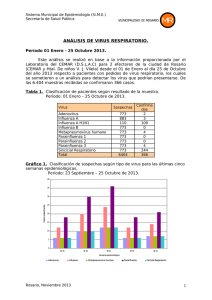 an&aacute;lisis de virus respiratorio. 1