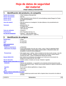 Hoja de datos de seguridad del material