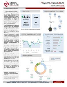 Producto Interno Bruto en Santander 2015